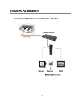 Preview for 17 page of ANTAIRA LNX-500AG User Manual