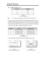 Preview for 10 page of ANTAIRA LNX-800A Series User Manual