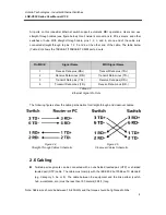 Предварительный просмотр 10 страницы ANTAIRA LNX-C500 User Manual