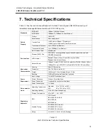 Предварительный просмотр 16 страницы ANTAIRA LNX-C500 User Manual