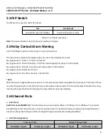 Предварительный просмотр 11 страницы ANTAIRA LNX-C501G-SFP Series Hardware Manual