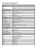 Предварительный просмотр 22 страницы ANTAIRA LNX-C501G-SFP Series Hardware Manual