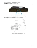 Предварительный просмотр 16 страницы ANTAIRA LNX-C800 Series Hardware Manual