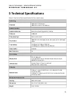 Предварительный просмотр 20 страницы ANTAIRA LNX-C800 Series Hardware Manual