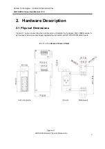 Предварительный просмотр 7 страницы ANTAIRA LNX-C800G Series User Manual