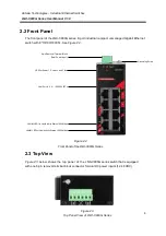 Предварительный просмотр 8 страницы ANTAIRA LNX-C800G Series User Manual