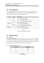 Предварительный просмотр 9 страницы ANTAIRA LNX-C800G Series User Manual