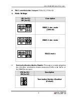 Preview for 3 page of ANTAIRA MSC-202B1 Installation Manual