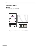 Preview for 8 page of ANTAIRA Optolinx fcu-2805p User Manual