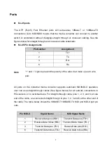 Preview for 10 page of ANTAIRA Optolinx IMP-100A User Manual