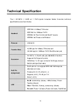 Preview for 21 page of ANTAIRA Optolinx IMP-100A User Manual