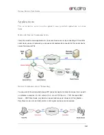 Preview for 12 page of ANTAIRA STE-516C User Manual