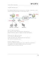 Preview for 14 page of ANTAIRA STE-516C User Manual