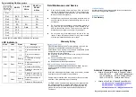 Preview for 2 page of ANTAIRA STE-708 Series Hardware Installation Manual