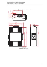 Предварительный просмотр 9 страницы ANTAIRA STM-60 C Series Hardware Manual