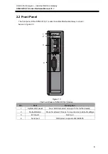 Предварительный просмотр 10 страницы ANTAIRA STM-60 C Series Hardware Manual