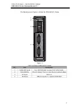 Предварительный просмотр 11 страницы ANTAIRA STM-60 C Series Hardware Manual