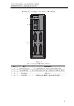 Предварительный просмотр 12 страницы ANTAIRA STM-60 C Series Hardware Manual