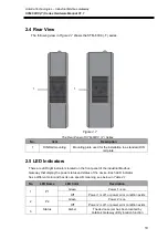 Предварительный просмотр 14 страницы ANTAIRA STM-60 C Series Hardware Manual