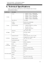 Предварительный просмотр 21 страницы ANTAIRA STM-60 C Series Hardware Manual