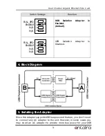 Preview for 3 page of ANTAIRA USB-14010-SI Installation Manual