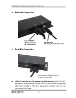 Предварительный просмотр 2 страницы ANTAIRA USB-HUB4K Installation Manual