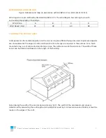 Preview for 8 page of Antaisola Rail IV Installation Manual