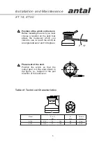 Предварительный просмотр 5 страницы Antal XT Series Installation And Maintenance Manual