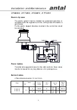 Preview for 5 page of Antal XT66EH Installation Manual