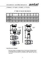 Preview for 6 page of Antal XT66EH Installation Manual