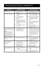 Preview for 14 page of Antarctic Star KS-48RHL User Manual