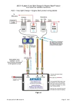 Предварительный просмотр 11 страницы Antares 90944 User'S Manual And Installation Instructions