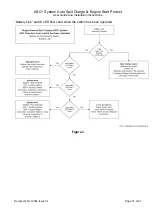 Предварительный просмотр 15 страницы Antares 90944 User'S Manual And Installation Instructions