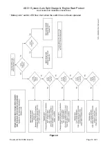 Предварительный просмотр 16 страницы Antares 90944 User'S Manual And Installation Instructions