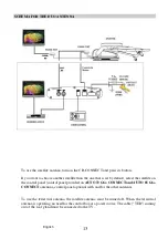 Preview for 33 page of Antares ANTARION G6+ CONNECT Installation Manual