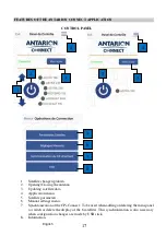 Preview for 37 page of Antares ANTARION G6+ CONNECT Installation Manual