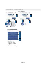 Preview for 78 page of Antares ANTARION G6+ CONNECT Installation Manual