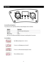 Preview for 6 page of Antari AF-5X User Manual