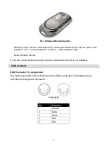 Preview for 8 page of Antari AF-5X User Manual