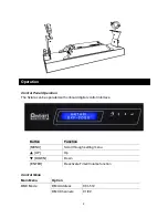 Preview for 9 page of Antari DarkFX Wash 2000 User Manual