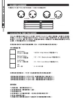 Preview for 30 page of Antari DNG-200 User Manual