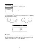 Preview for 8 page of Antari F-1 Fazer User Manual