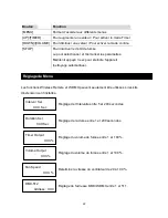 Preview for 22 page of Antari F-1 Fazer User Manual