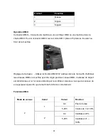 Preview for 24 page of Antari F-1 Fazer User Manual