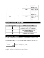 Preview for 25 page of Antari F-1 Fazer User Manual