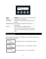 Preview for 37 page of Antari F-1 Fazer User Manual