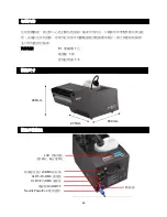 Preview for 49 page of Antari F-1 Fazer User Manual