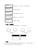 Preview for 52 page of Antari F-1 Fazer User Manual