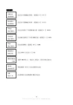 Preview for 13 page of Antari F-2 Fazer User Manual