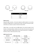 Preview for 8 page of Antari F-4 Fazer User Manual